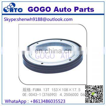 Auto Oil Seal Sealing Element OEM 800120 0043-1(376590) 456112A
