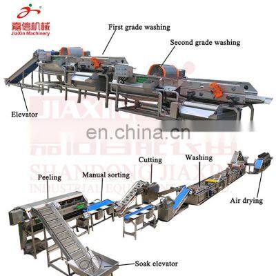 High efficiency parsley washing cutting processing machine