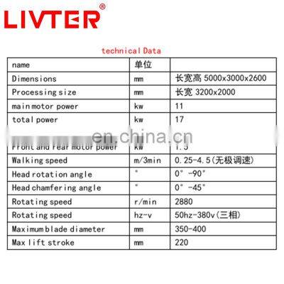 LIVTER Marble Cutting Machine Permanent Magnet Synchronous Main Motor Rock Plate Cutting Machine photo-4