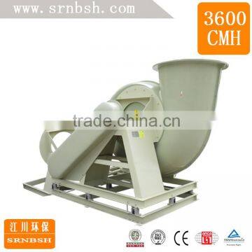 Hot Sale High Quality Industrial Carbon Steel Melting Furnace Centrifugal Fan