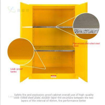 Gallon Flammable Storage Cabinet With Fire-Resistant Steel and Ventilation System – Perfect for Chemical Plants, Laboratories, and Medical Facilities photo-5