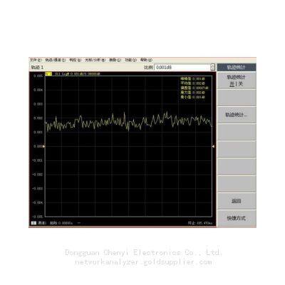Ceyear 3656A Vector Network Analyzer ，100KHZ to 3GHZ photo-2