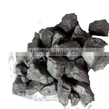 Offering Reasonable Price Rare-earth Silicon Magnesium Alloy photo-4