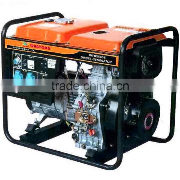 portable gasoline generator