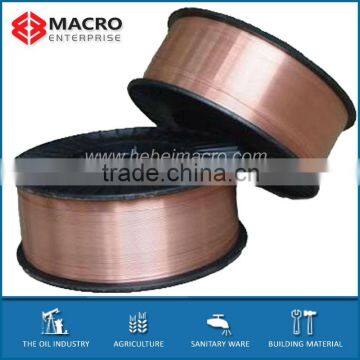 CO2 welding wire