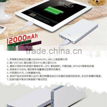 EU HOT ! Cheapest super slim cute protable phone charger