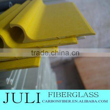 Fiberglass (FRP/GRP) Structural Shapes panel, Fiberglass Standard Structural Profiles