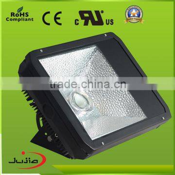 High Brightness energy saving floodlights