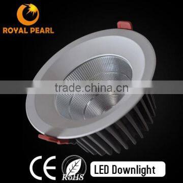 led round/square surface mounted downlight 15w