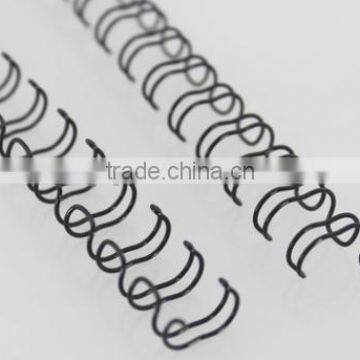 Long-life Double Loop Wire photo-3