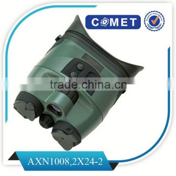 China Manufacture 2x24mm day night vision wireless cctv camera