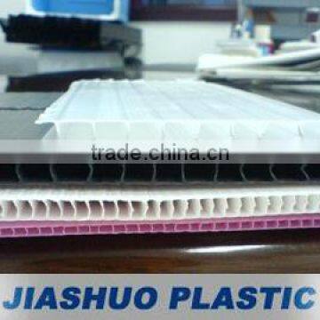 Twin Wall Polypropylene Sheet