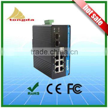 Atongda 8 Port way Managed Industrial PoE Switch