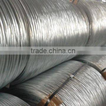 (factory) SOFT galvanized steel wire for Chain link fence