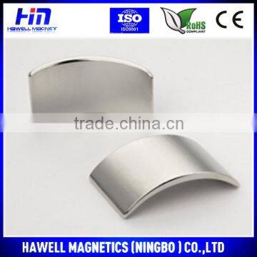 Neodymium Magnets Magnetic Wind Generators photo-2