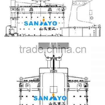 High Quality Sand Making Machine From China Supplier SANYYO photo-6