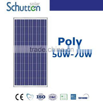 High efficiency Schutten small Poly photovoltaic panel 60w