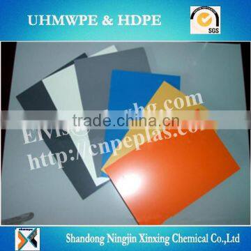 pvc foam board/pvc panel/PVC plastic sheet