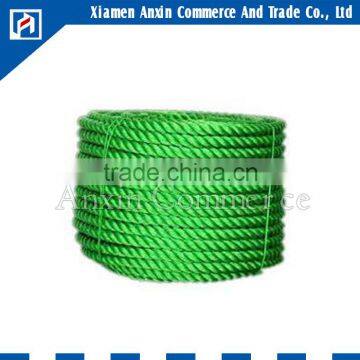 High Tenacity cvc yarn