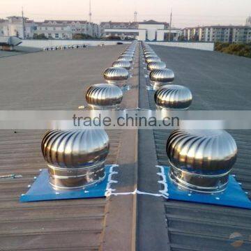 Air Driving the Fan on the Roof photo-6