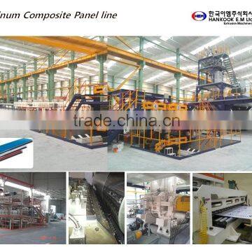 Aluminum Composite Panel line