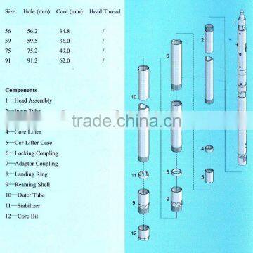 Geological Wireline Chinese Standard Core Barrels -- GBBC