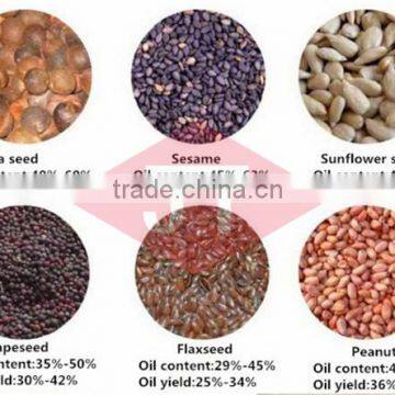 Good Using Effect Sunflower Seed Camellia Seeds Sheller With Competitive Price photo-3