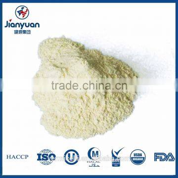 Wet Fermentation Process Pea Protein Powder Price