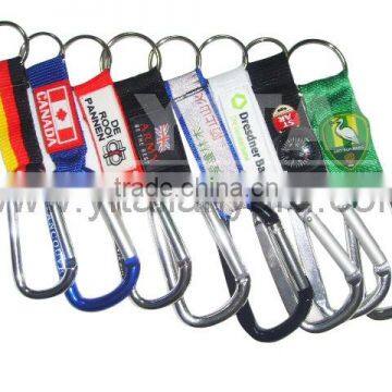 Carabiner