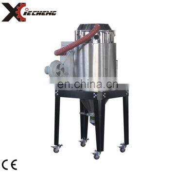 Hot Sale China Small Capacity Plastic Powder 50kg Hopper Dryer Machine Price photo-4