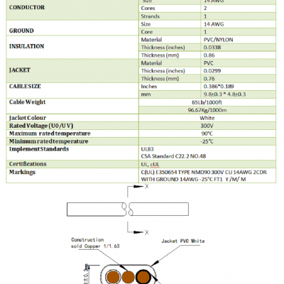 Canada NMD90 14/2 12/2 Non-metallic Sheathed Cable photo-3
