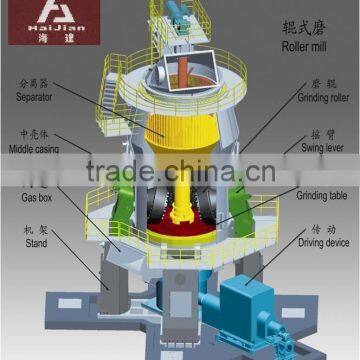 HJ High Capacity CE Certification Slag Grinding Mill for Sale