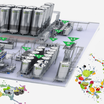 Zhangjiagang Genyond Machine Co Ltd. company overview - view 3