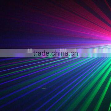 Double Beam Effect Stage Laser Lighting RGB Scanner Laser Light Wonderful Laser Light Effect 3Head RGB Mini Laser Lighting photo-2