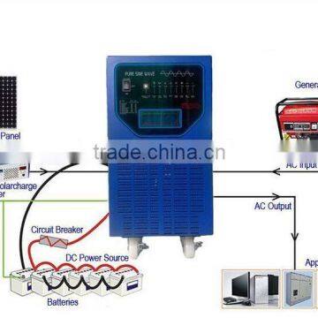 Off Grid Solar Inverter 6kw Grid Tie Solar Inverter