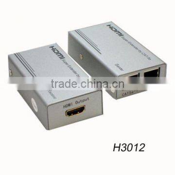 HDMI CAT5E/6E extender