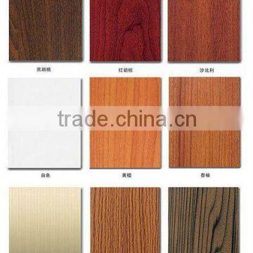 wooden grain,wooden shift aluminium profile for windows and doors