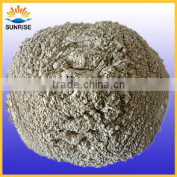 Refractory Alumina Unshaped Products