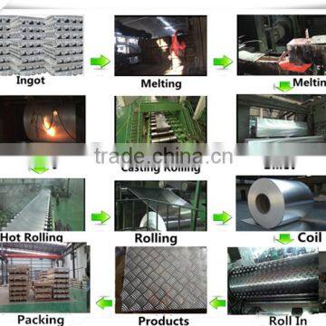 Bright Finish 1060 3003 H16 H24 Aluminum Tread Plate for Anti-slip Trairs in China photo-4