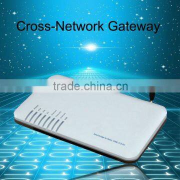 Cross-Network Roip 302M /302 gateway