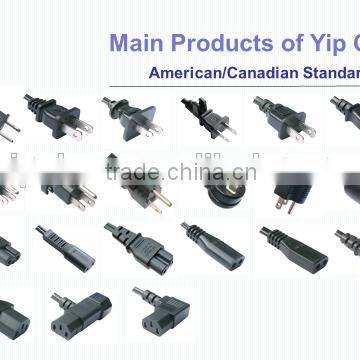 American & Canadian Power plugs