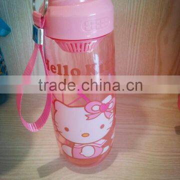 Hot Selling Product Promotional Gift Portable Reusable Water Bottle