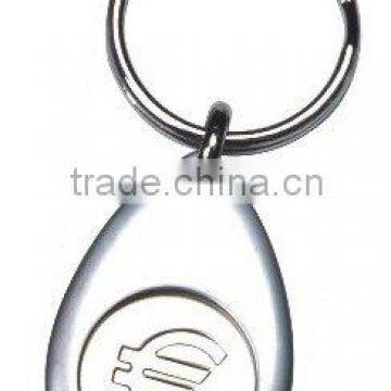 Metal zinc Coin Keychain