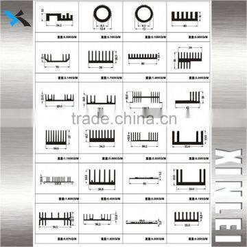 Guangdong High Precision Aluminum Circular Heat Sink Made in China photo-3