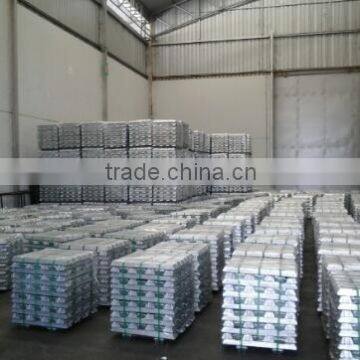 Pure Aluminium Ingot Manufacturer photo-2
