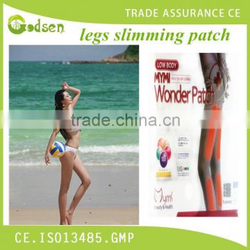 Effective slimming patch with CE/ISO approved