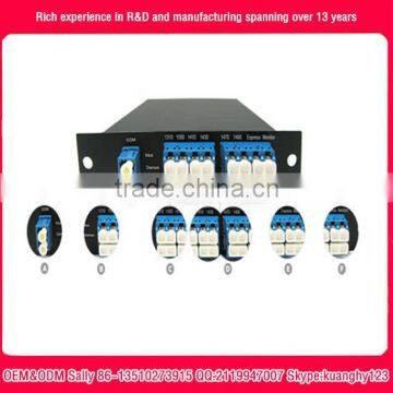 18 channels, LGX module, Duplex, CWDM Mux & Demux