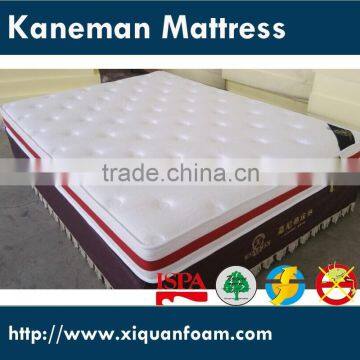 Hot selling high quality competitive price polyethylene foam mattress