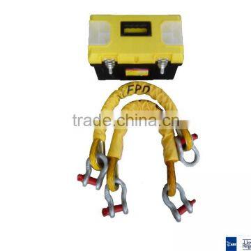 supply fall prevention device (FPD) for lifeboat/marine safety equipment