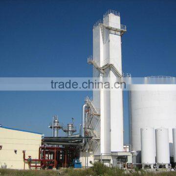 Air Separation Plant KDONAr-2280Y+800G/800Y/85Y